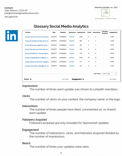 Materials for Social Media 101 Training