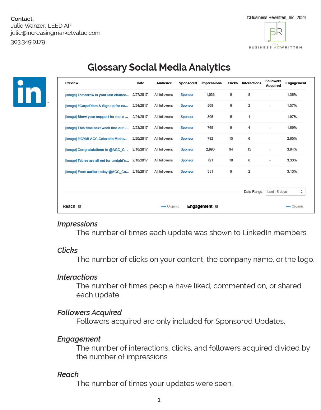 Materials for Social Media 101 Training