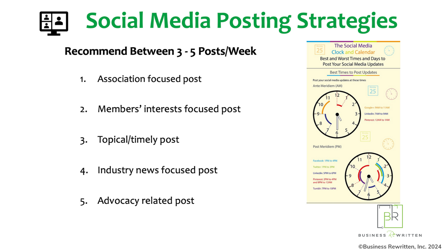 Social Media 101 Training for Trade Associations