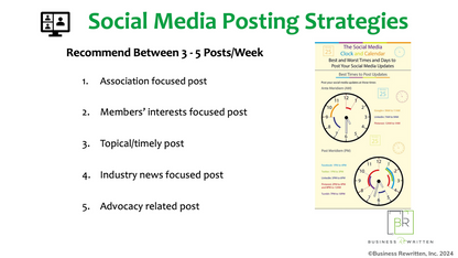 Social Media 101 Training for Trade Associations